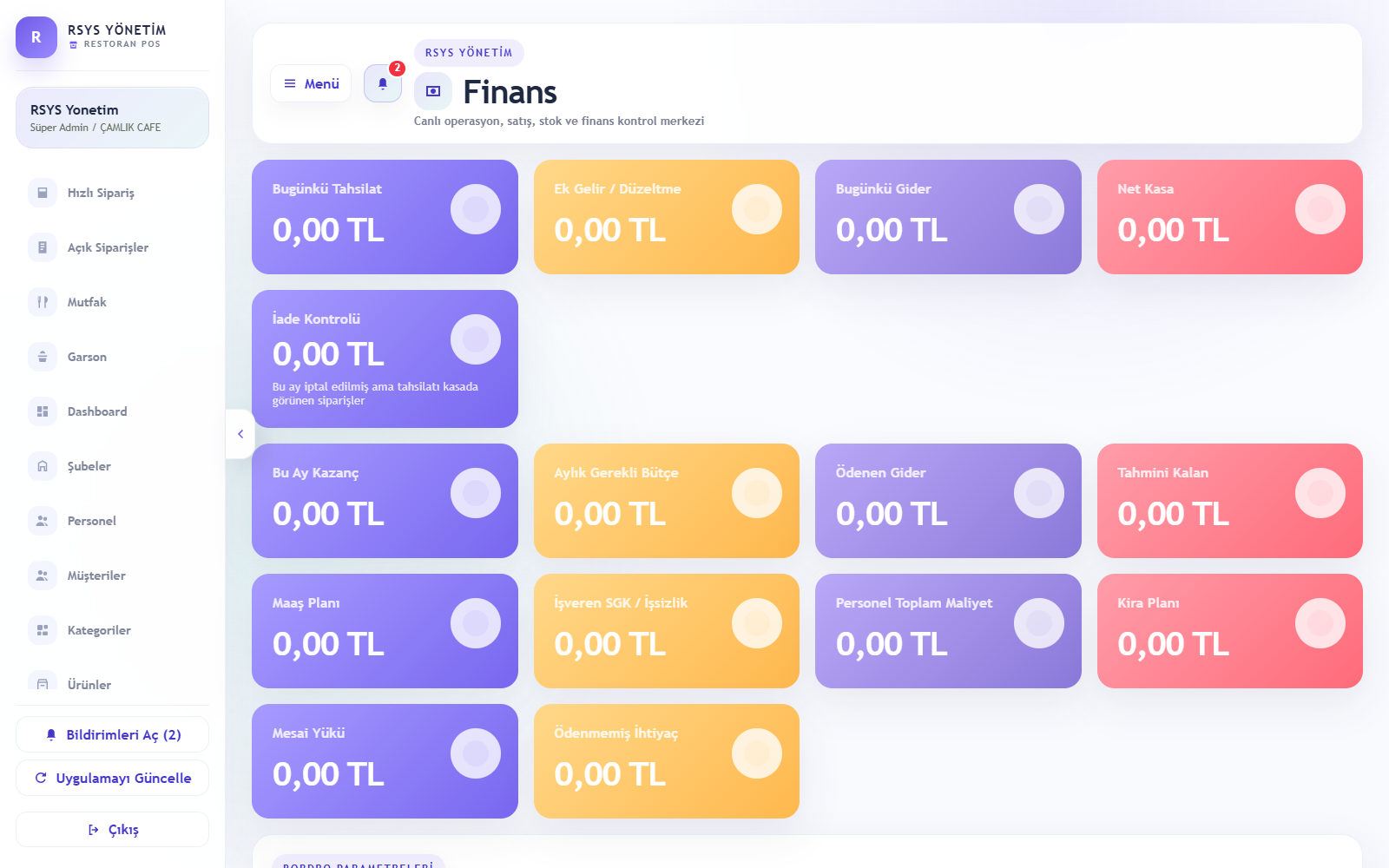 Lokanta Sistemi finans ve kasa takip ekranı