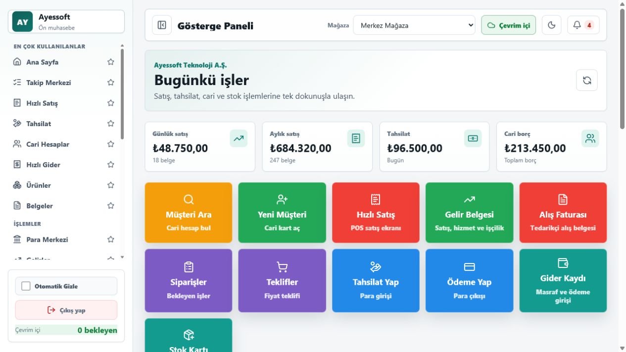 Ön Muhasebe yönetim göstergeleri ekranı